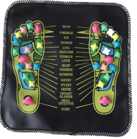 Reflexology Foot Massage Pad Cobblestone Walk Massager Mat Pain Relief Health Care Acupressure Mat