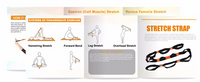 Yoga Stretch Strap Elasticity Yoga Strap with Multiple Grip Loops