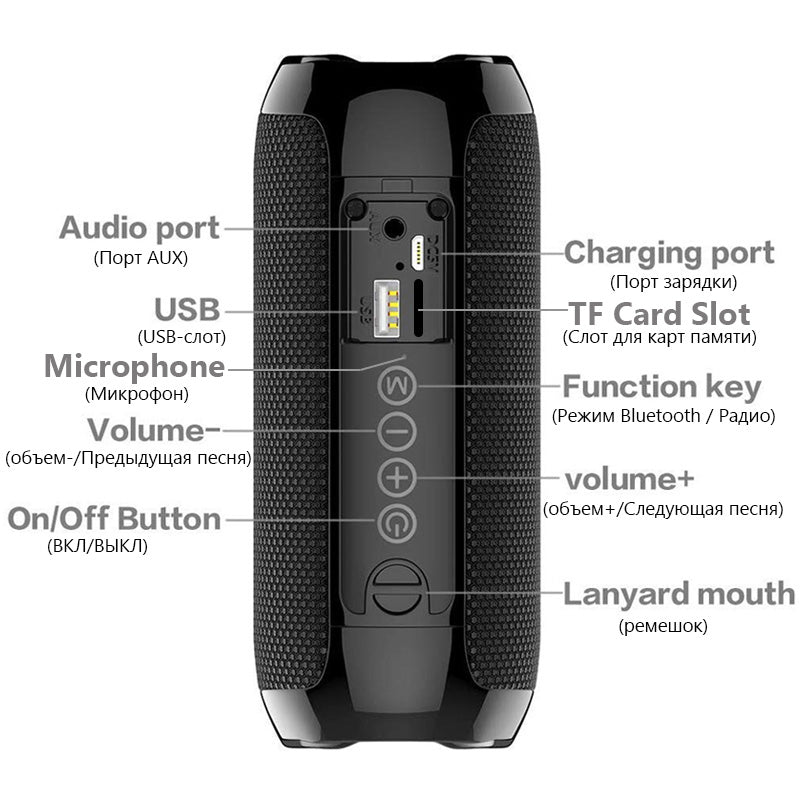 Portable portable multifunctional bluetooth speaker